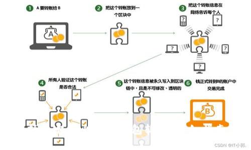 如何选择稳定的比特币钱包软件：详细指南与推荐